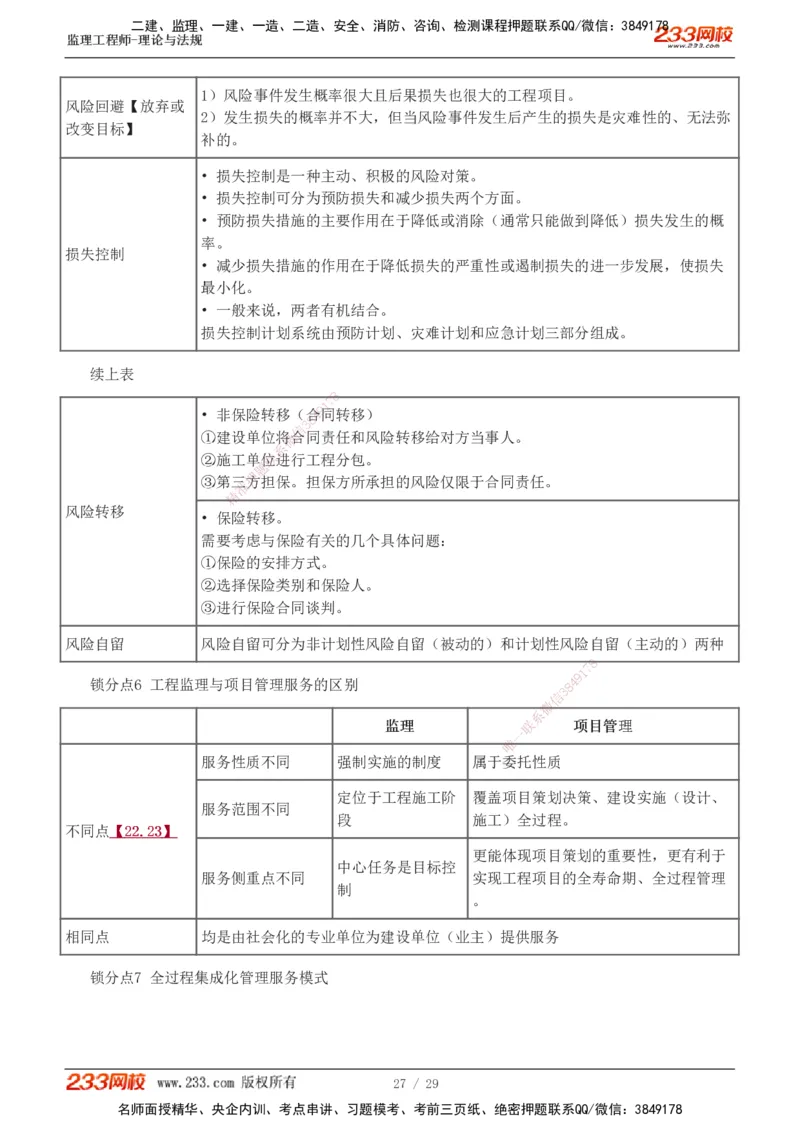 1-4_监理工程师_2025监理工程师_2025年监理工程师SVIP_2025年监理概论法规SVIP_04-冲刺串讲✿考点强化✿小灶集训_19-概论《直播点睛班》代楠233