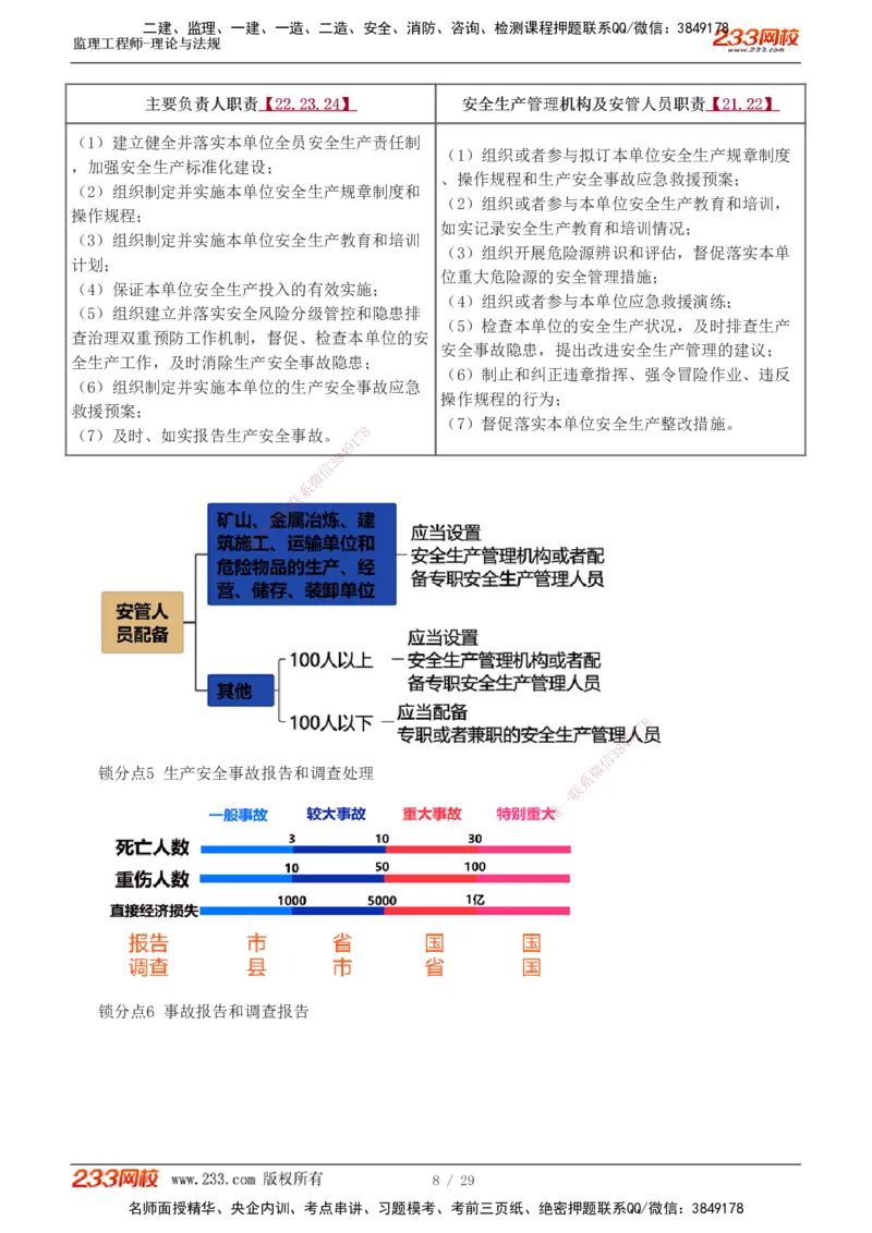 1-4_监理工程师_2025监理工程师_2025年监理工程师SVIP_2025年监理概论法规SVIP_04-冲刺串讲✿考点强化✿小灶集训_19-概论《直播点睛班》代楠233
