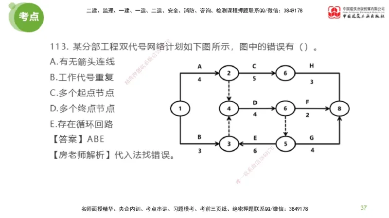 03节2025年监理工程师目标控制模考精析（04.17）_监理工程师_2025监理工程师_2025年监理工程师SVIP_2025年监理土建控制SVIP_03-习题精析✿实战特训✿模考通关_讲义