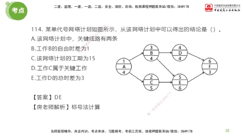 03节2025年监理工程师目标控制模考精析（04.17）_监理工程师_2025监理工程师_2025年监理工程师SVIP_2025年监理土建控制SVIP_03-习题精析✿实战特训✿模考通关_讲义