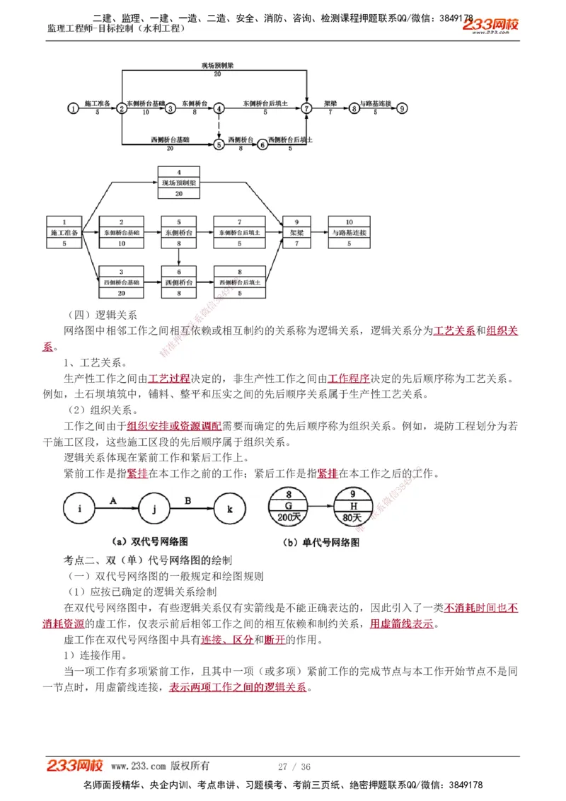 1-10_监理工程师_2025监理工程师_2025年监理工程师SVIP_2025年监理水利控制SVIP_02-基础精讲✿高端面授✿深度强化_05-水利控制《教材精讲班》苏洁233推荐_进度