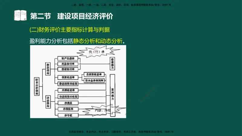 03-投资控制-第二章基本知识第二节_监理工程师_2025监理工程师_2025年监理工程师SVIP_2025年监理水利控制SVIP_02-基础精讲✿高端面授✿深度强化_03.投资_讲义