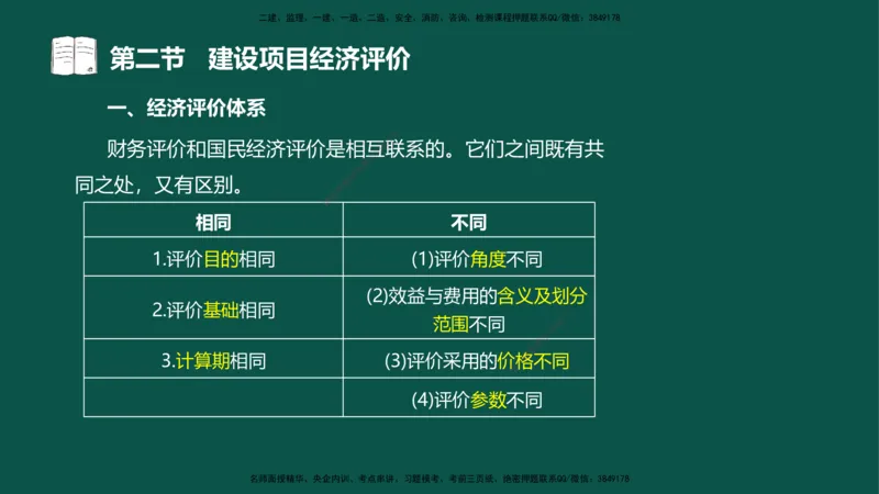 03-投资控制-第二章基本知识第二节_监理工程师_2025监理工程师_2025年监理工程师SVIP_2025年监理水利控制SVIP_02-基础精讲✿高端面授✿深度强化_03.投资_讲义