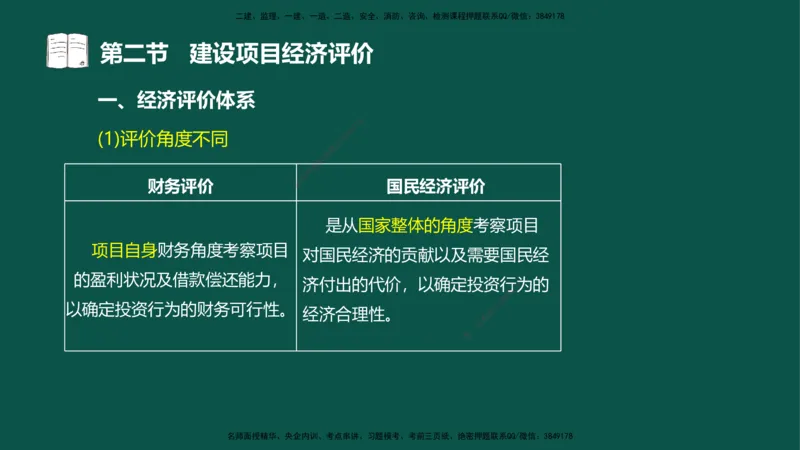 03-投资控制-第二章基本知识第二节_监理工程师_2025监理工程师_2025年监理工程师SVIP_2025年监理水利控制SVIP_02-基础精讲✿高端面授✿深度强化_03.投资_讲义