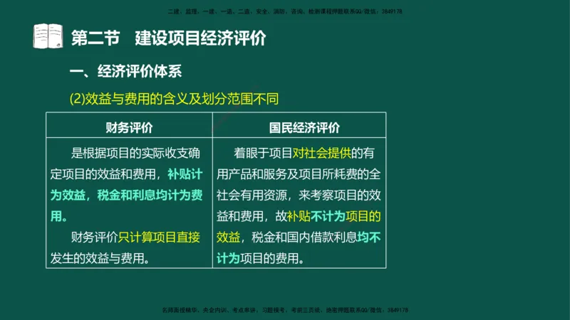 03-投资控制-第二章基本知识第二节_监理工程师_2025监理工程师_2025年监理工程师SVIP_2025年监理水利控制SVIP_02-基础精讲✿高端面授✿深度强化_03.投资_讲义