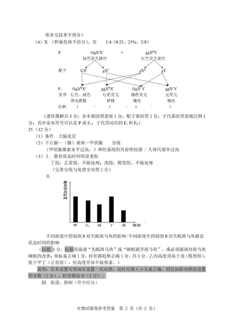 2024届浙江省温州市普通高中高三第二次适应性考试-生物试题+(1)_2024年3月_013月合集_2024届浙江省温州市高三第二次适应性考试