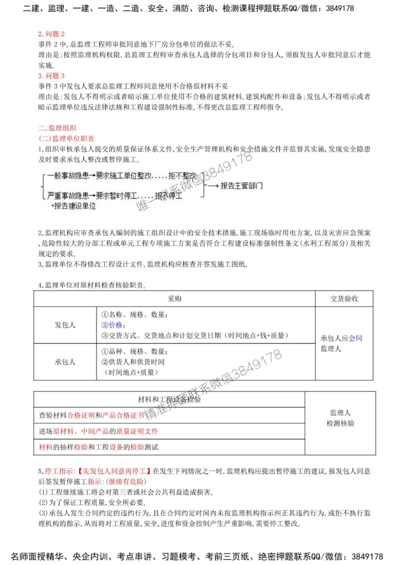 10-第二章-水利工程建设项目监理组织、规划和实施（二）_监理工程师_2025监理工程师_2025年监理工程师SVIP_2025年监理水利案例SVIP_02-基础精讲✿高端面授✿深度强化_讲义