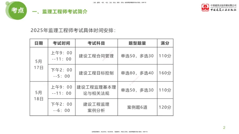01节：监理工程师《案例分析》大师直播（上）_监理工程师_2025监理工程师_2025年监理工程师SVIP_2025年监理土建案例SVIP_04-冲刺串讲✿考点强化✿小灶集训_讲义