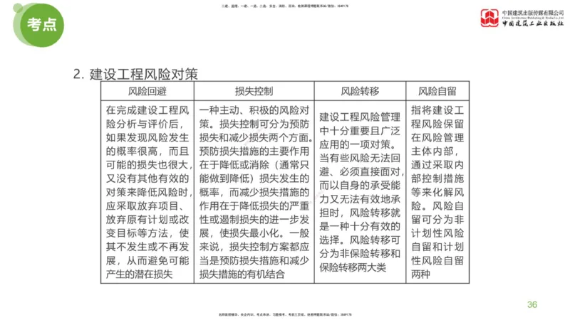 01节：监理工程师《案例分析》大师直播（上）_监理工程师_2025监理工程师_2025年监理工程师SVIP_2025年监理土建案例SVIP_04-冲刺串讲✿考点强化✿小灶集训_讲义