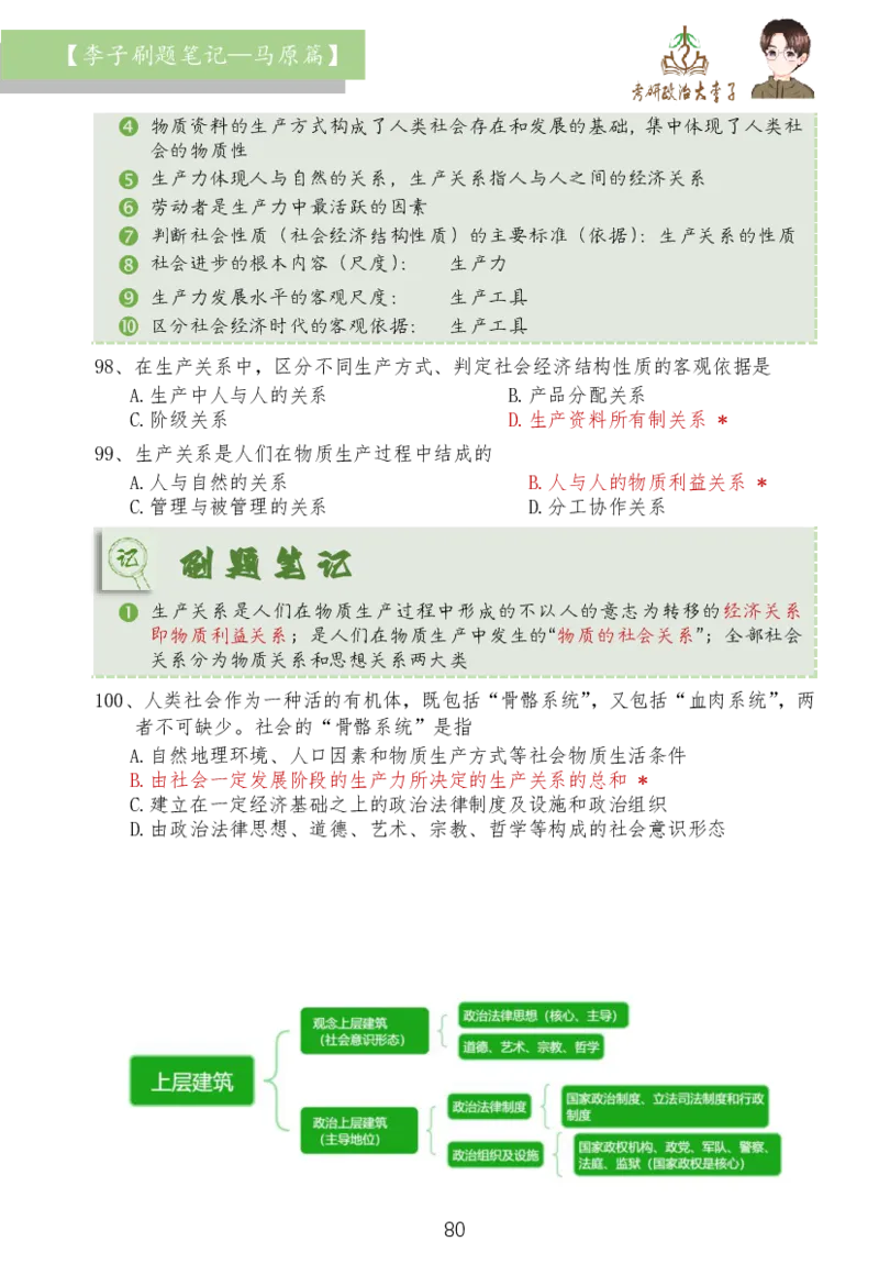 马原篇大李子刷题笔记_2026考公资料_（49）政治理论合集_政治理论合集_2025考研政治_11.大李子_03.刷题班
