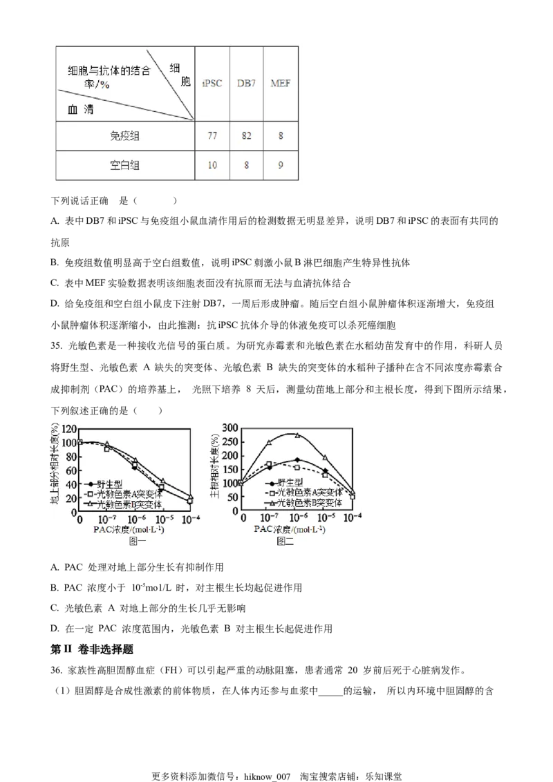 022-2023学年高二上学期期中生物试题（原卷版）_E015高中全科试卷_生物试题_选修1_3.期中测试_2022-2023学年高二上学期期中生物试题3