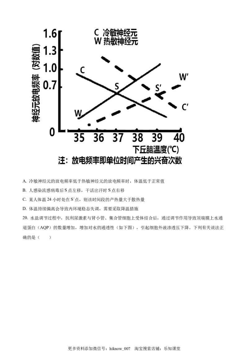 022-2023学年高二上学期期中生物试题（原卷版）_E015高中全科试卷_生物试题_选修1_3.期中测试_2022-2023学年高二上学期期中生物试题3