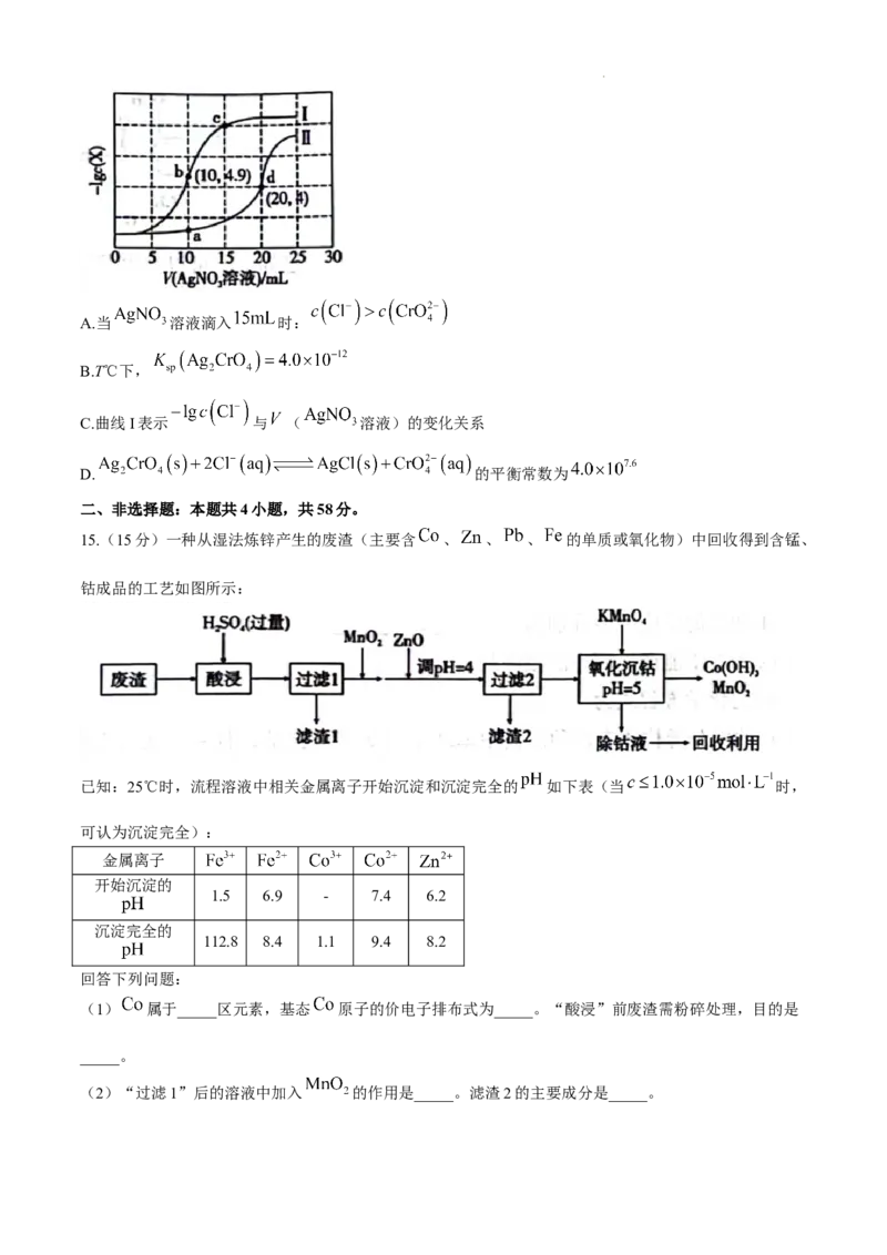 贵州省六盘水市2025届高三上学期第二次诊断性监测化学_12月_241202贵州省六盘水市2025届高三上学期第二次诊断性监测