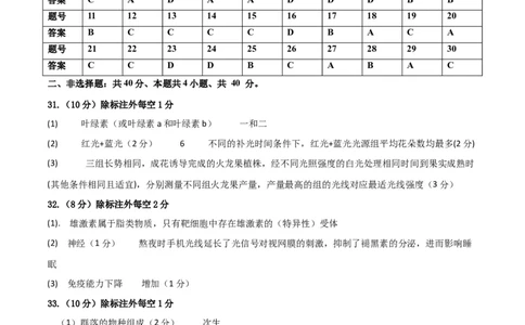 黄金卷02（参考答案）-赢在高考&middot;黄金8卷备战2024年高考生物模拟卷（全国卷专用）_2024高考押题卷_92024赢在高考全系列_赢在高考&middot;黄金8卷备战2024年高考生物模拟卷
