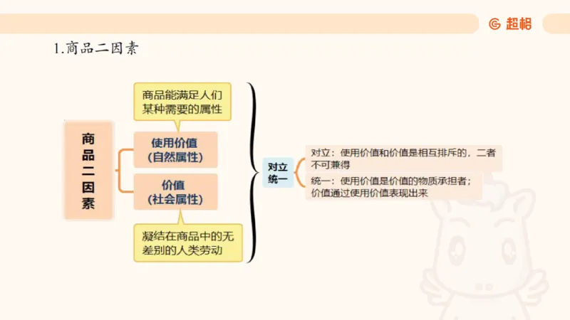 马政经课件11191369_2026考公资料_（05）超格_行测申论2025超格合集(行测&申论&政治理论)_璐璐2025超G公基＋综合写作全程班(事业单位三支一扶通用)_1.公基（璐璐）_讲义