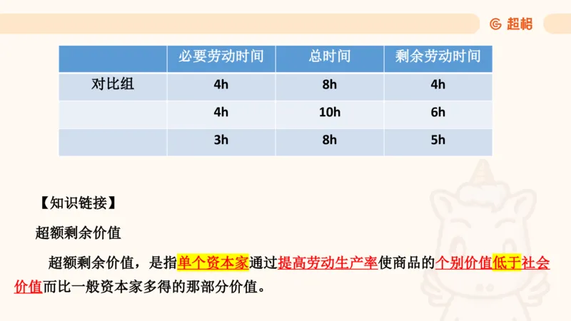 马政经课件11191369_2026考公资料_（05）超格_行测申论2025超格合集(行测&申论&政治理论)_璐璐2025超G公基＋综合写作全程班(事业单位三支一扶通用)_1.公基（璐璐）_讲义