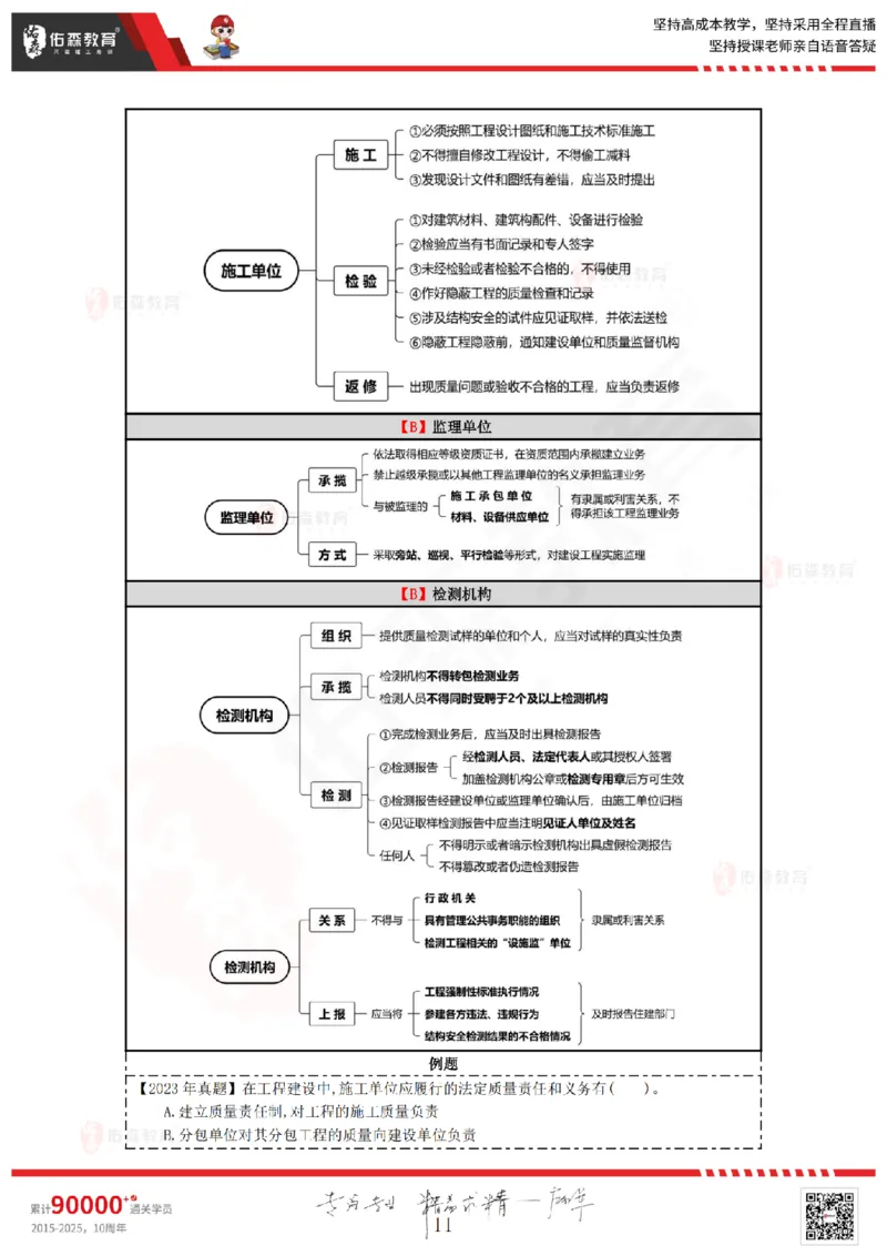 2025.3.2佑森教育叶虎翼授课监理质量控制《质量控制（1）》专用讲义，版权所有，侵权必究_监理工程师_2025监理工程师_2025年监理工程师SVIP_2025年监理土建控制SVIP