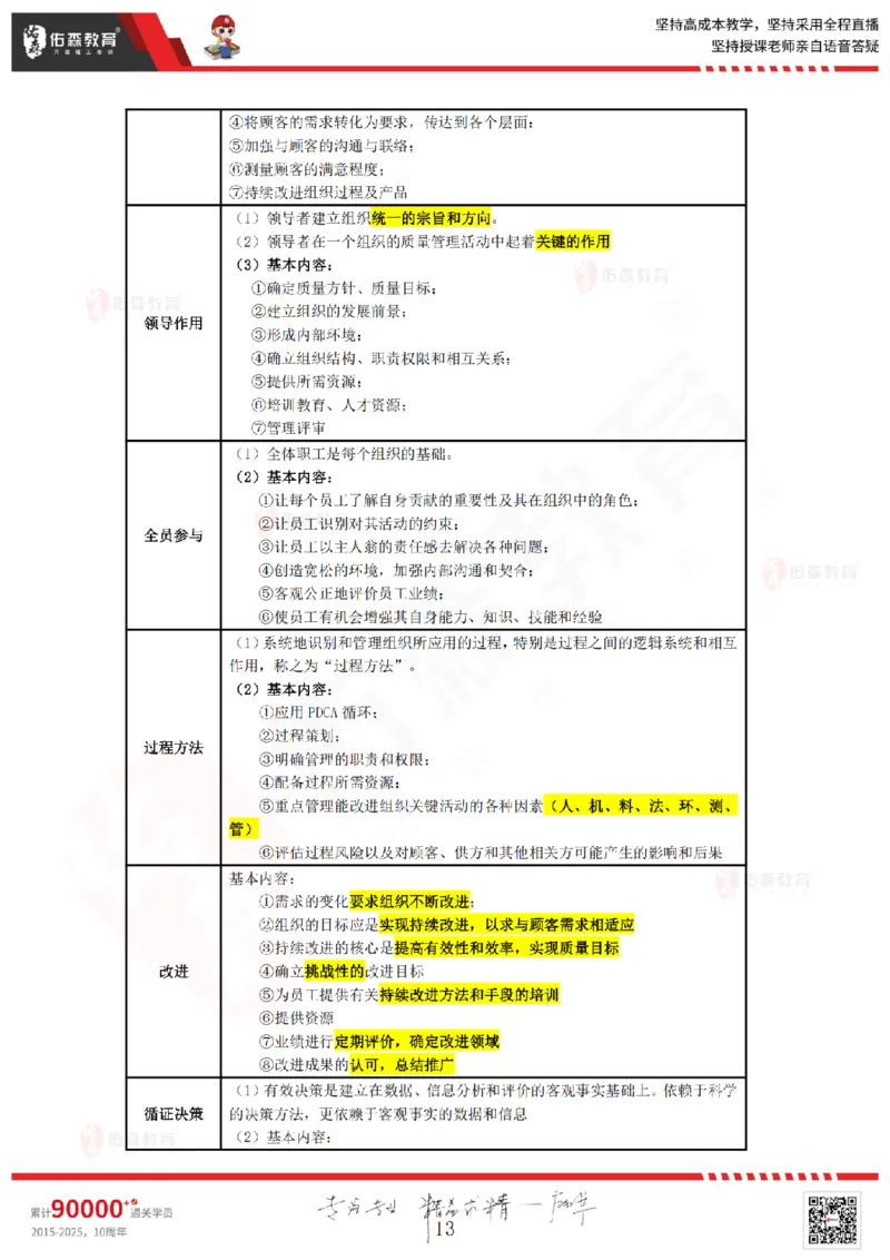 2025.3.2佑森教育叶虎翼授课监理质量控制《质量控制（1）》专用讲义，版权所有，侵权必究_监理工程师_2025监理工程师_2025年监理工程师SVIP_2025年监理土建控制SVIP