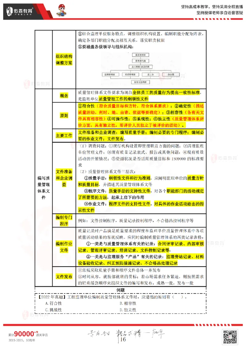 2025.3.2佑森教育叶虎翼授课监理质量控制《质量控制（1）》专用讲义，版权所有，侵权必究_监理工程师_2025监理工程师_2025年监理工程师SVIP_2025年监理土建控制SVIP