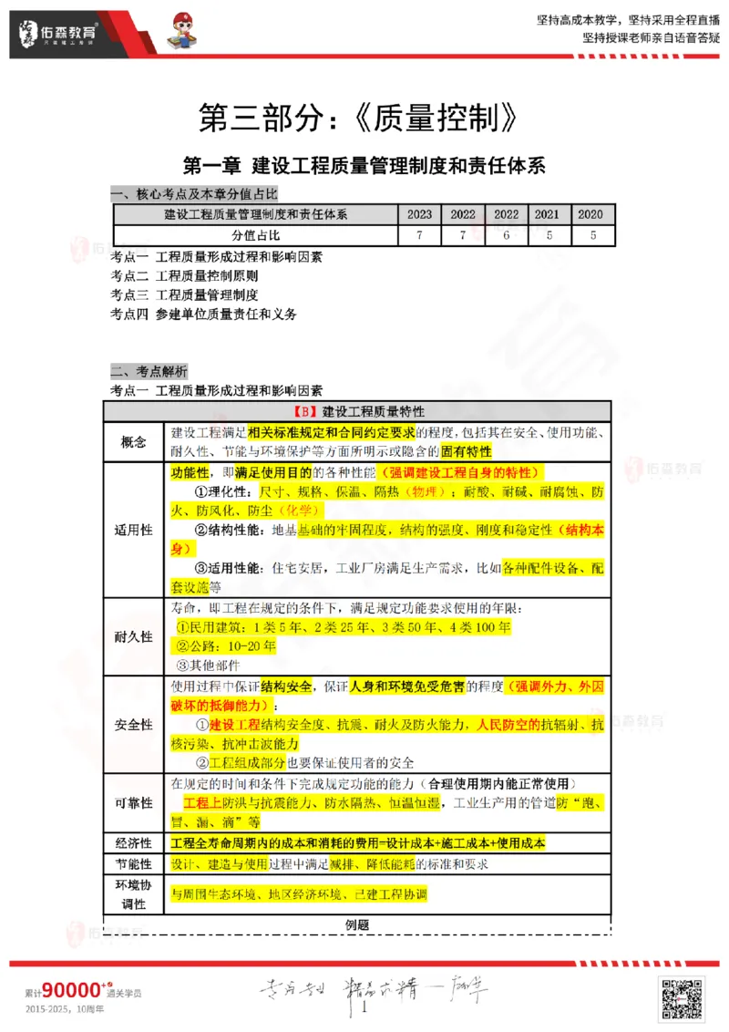 2025.3.2佑森教育叶虎翼授课监理质量控制《质量控制（1）》专用讲义，版权所有，侵权必究_监理工程师_2025监理工程师_2025年监理工程师SVIP_2025年监理土建控制SVIP