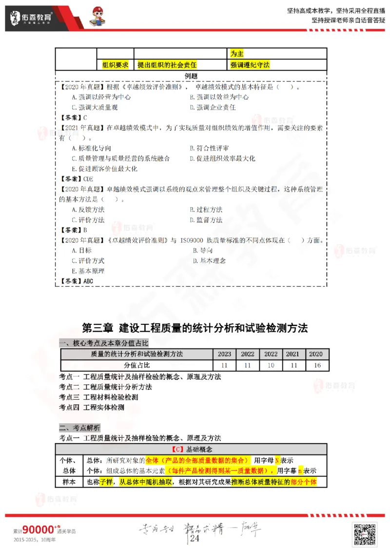 2025.3.2佑森教育叶虎翼授课监理质量控制《质量控制（1）》专用讲义，版权所有，侵权必究_监理工程师_2025监理工程师_2025年监理工程师SVIP_2025年监理土建控制SVIP