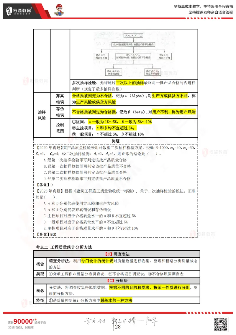 2025.3.2佑森教育叶虎翼授课监理质量控制《质量控制（1）》专用讲义，版权所有，侵权必究_监理工程师_2025监理工程师_2025年监理工程师SVIP_2025年监理土建控制SVIP