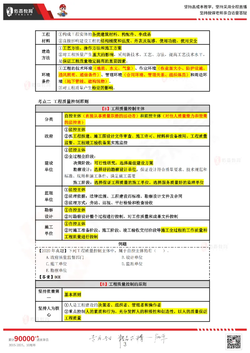 2025.3.2佑森教育叶虎翼授课监理质量控制《质量控制（1）》专用讲义，版权所有，侵权必究_监理工程师_2025监理工程师_2025年监理工程师SVIP_2025年监理土建控制SVIP