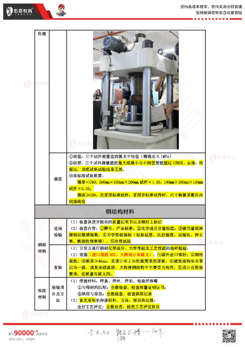 2025.3.2佑森教育叶虎翼授课监理质量控制《质量控制（1）》专用讲义，版权所有，侵权必究_监理工程师_2025监理工程师_2025年监理工程师SVIP_2025年监理土建控制SVIP