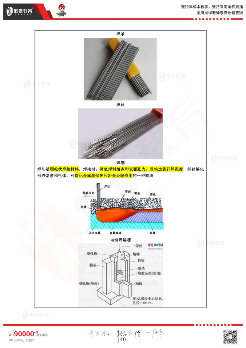 2025.3.2佑森教育叶虎翼授课监理质量控制《质量控制（1）》专用讲义，版权所有，侵权必究_监理工程师_2025监理工程师_2025年监理工程师SVIP_2025年监理土建控制SVIP