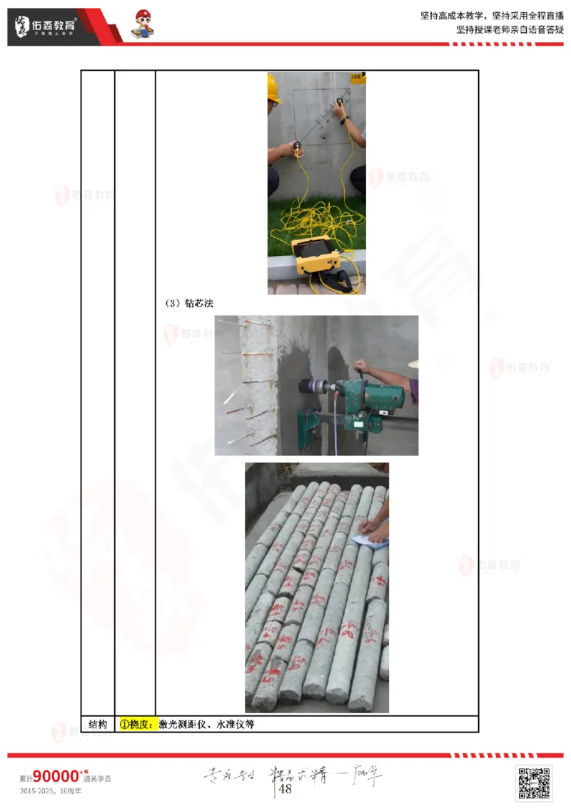 2025.3.2佑森教育叶虎翼授课监理质量控制《质量控制（1）》专用讲义，版权所有，侵权必究_监理工程师_2025监理工程师_2025年监理工程师SVIP_2025年监理土建控制SVIP