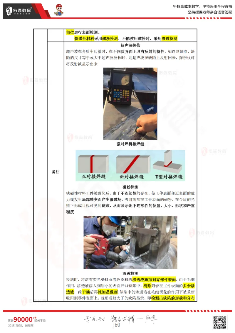 2025.3.2佑森教育叶虎翼授课监理质量控制《质量控制（1）》专用讲义，版权所有，侵权必究_监理工程师_2025监理工程师_2025年监理工程师SVIP_2025年监理土建控制SVIP
