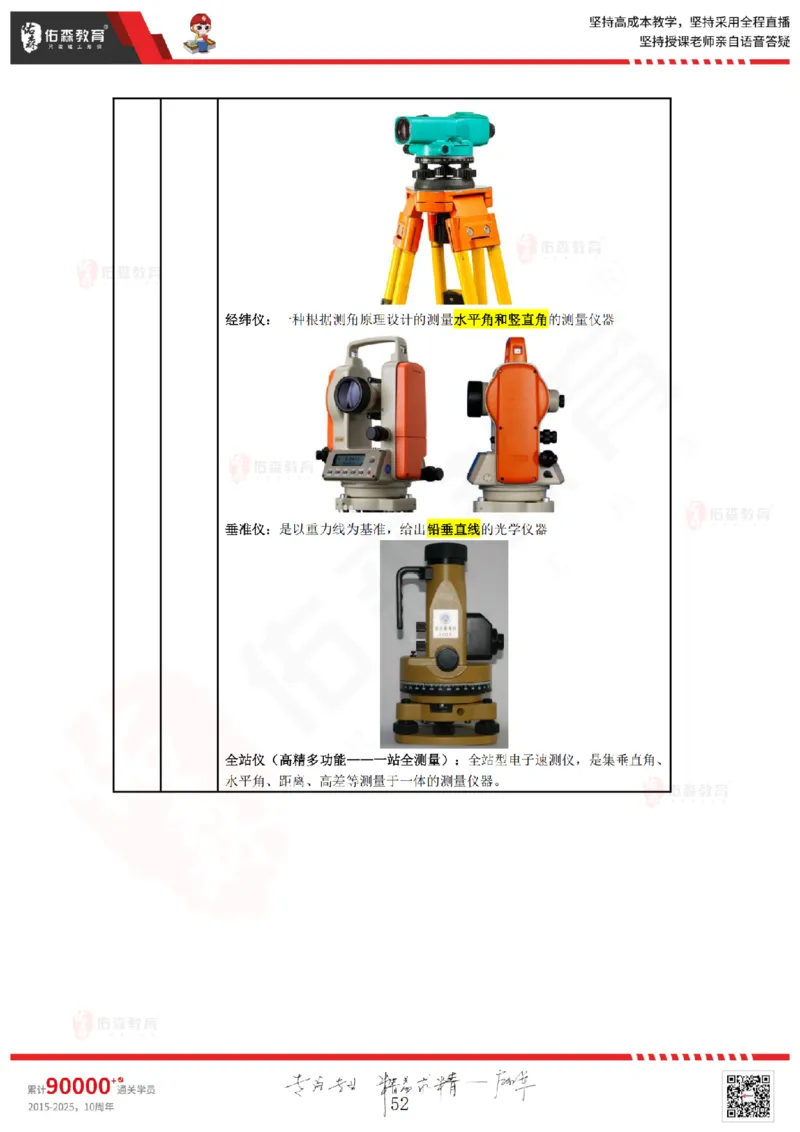 2025.3.2佑森教育叶虎翼授课监理质量控制《质量控制（1）》专用讲义，版权所有，侵权必究_监理工程师_2025监理工程师_2025年监理工程师SVIP_2025年监理土建控制SVIP