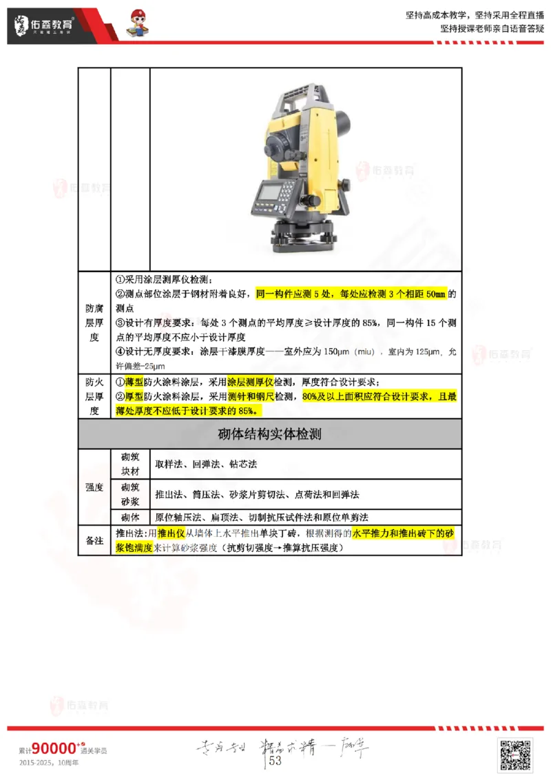 2025.3.2佑森教育叶虎翼授课监理质量控制《质量控制（1）》专用讲义，版权所有，侵权必究_监理工程师_2025监理工程师_2025年监理工程师SVIP_2025年监理土建控制SVIP
