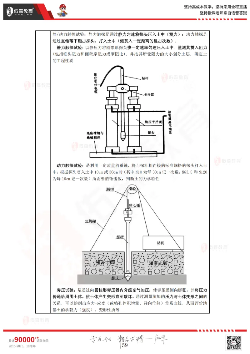 2025.3.2佑森教育叶虎翼授课监理质量控制《质量控制（1）》专用讲义，版权所有，侵权必究_监理工程师_2025监理工程师_2025年监理工程师SVIP_2025年监理土建控制SVIP