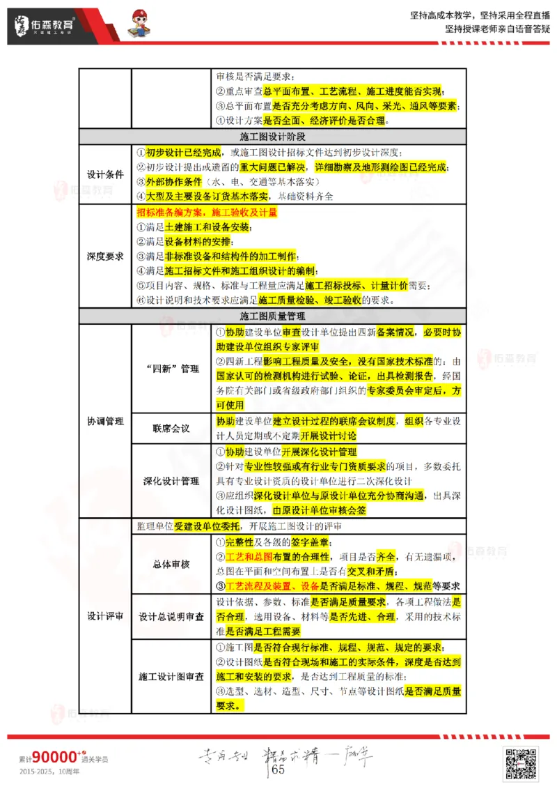 2025.3.2佑森教育叶虎翼授课监理质量控制《质量控制（1）》专用讲义，版权所有，侵权必究_监理工程师_2025监理工程师_2025年监理工程师SVIP_2025年监理土建控制SVIP