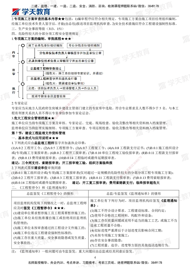 02.2025年监理《案例分析(土建)》考前十页纸_监理工程师_2025监理工程师_2025年监理工程师SVIP_2025年监理土建案例SVIP_04-冲刺串讲✿考点强化✿小灶集训_--配套讲义--
