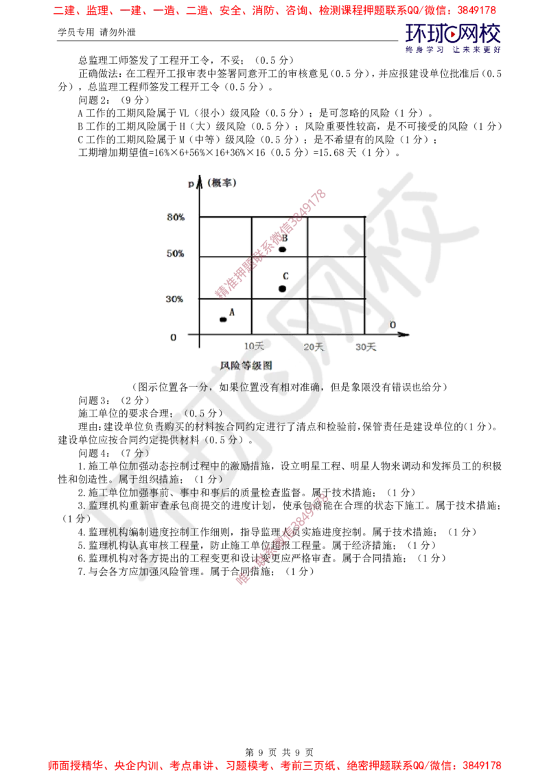 09.案例特训（九）_监理工程师_2025监理工程师_2025年监理工程师SVIP_2025年监理土建案例SVIP_04-冲刺串讲✿考点强化✿小灶集训_07-案例《案例特训班》张宝魁HQ推荐
