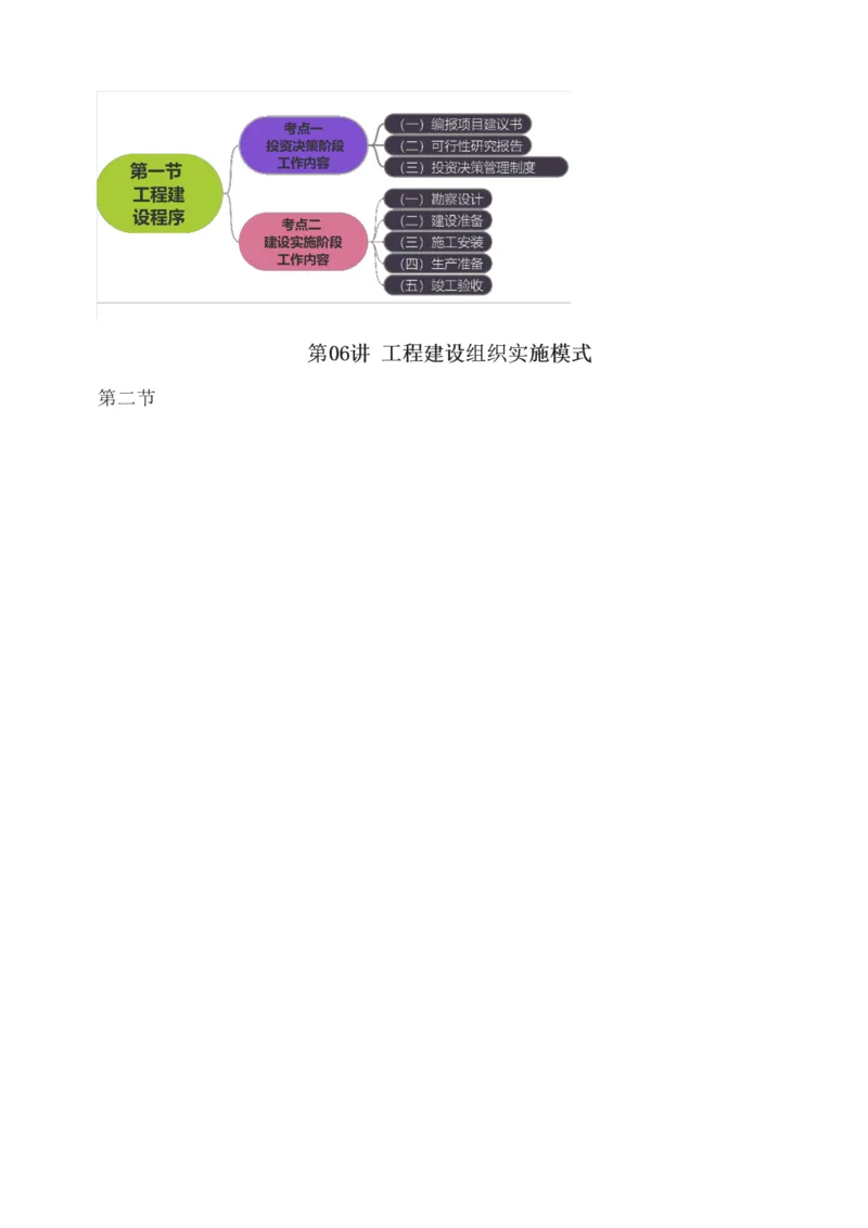 1-8_监理工程师_2025监理工程师_2025年监理工程师SVIP_2025年监理概论法规SVIP_02-基础精讲✿高端面授✿深度强化_08-概论《教材精讲班》代楠233推荐