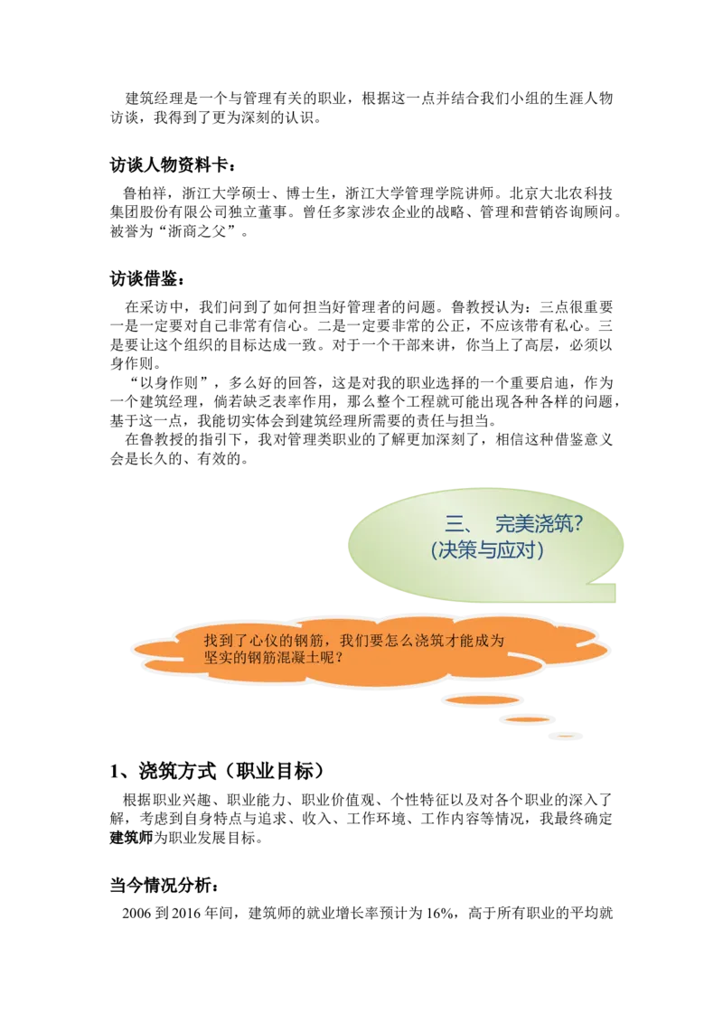 职业规划范本(48)_E6-职业规划_01精选word模板（推荐使用，修改后可用）