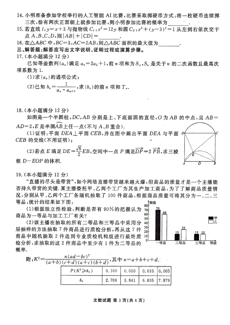 2024届陕西省榆林市高三下学期4月份大联考(三模)文数试题+答案(1)_2024年4月_024月合集_2024届衡水金卷高三4月份大联考(榆林三模)LL