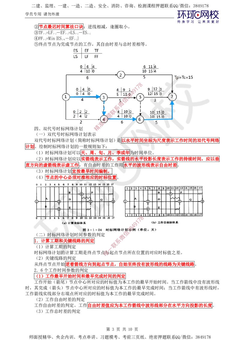 06.进度直播密训（二）_监理工程师_2025监理工程师_2025年监理工程师SVIP_2025年监理水利控制SVIP_04-冲刺串讲✿考点强化✿小灶集训