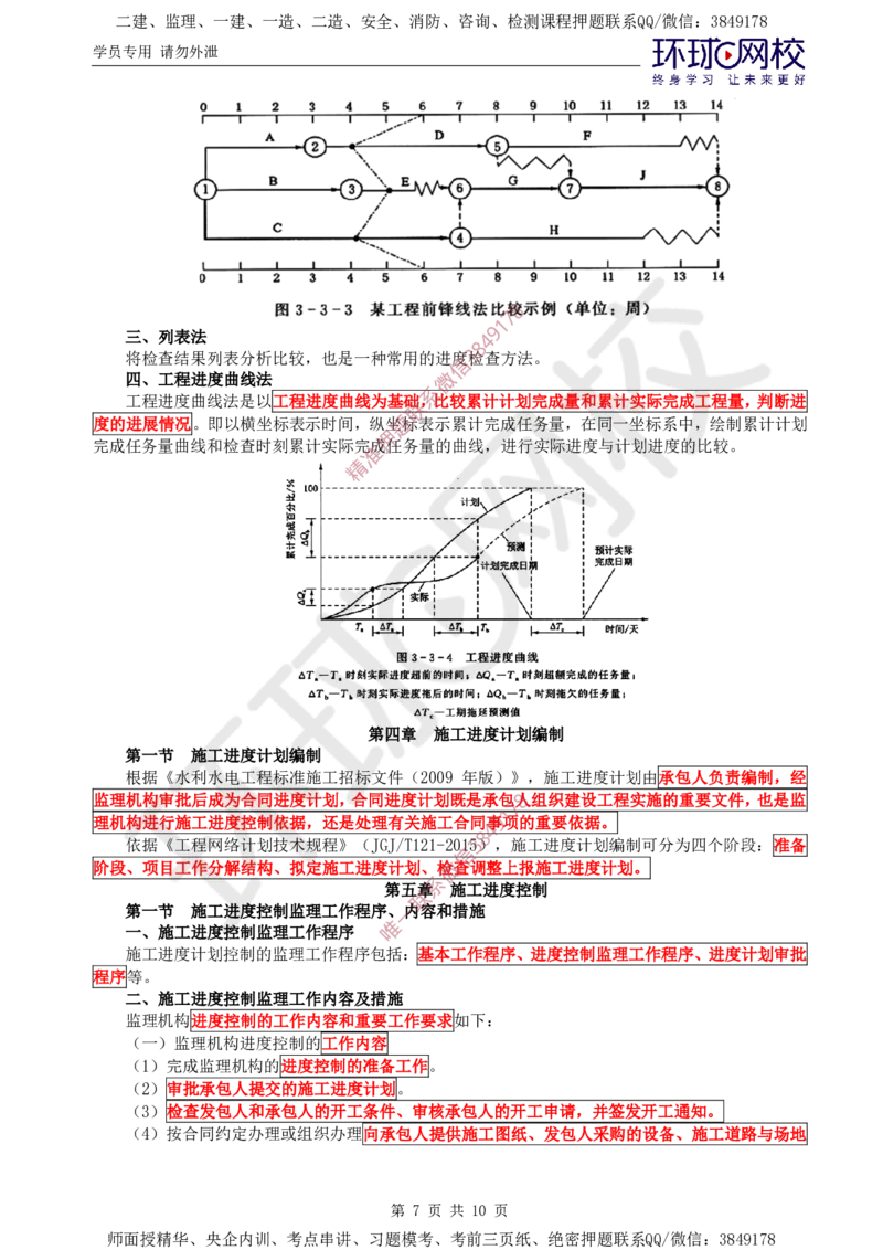 06.进度直播密训（二）_监理工程师_2025监理工程师_2025年监理工程师SVIP_2025年监理水利控制SVIP_04-冲刺串讲✿考点强化✿小灶集训