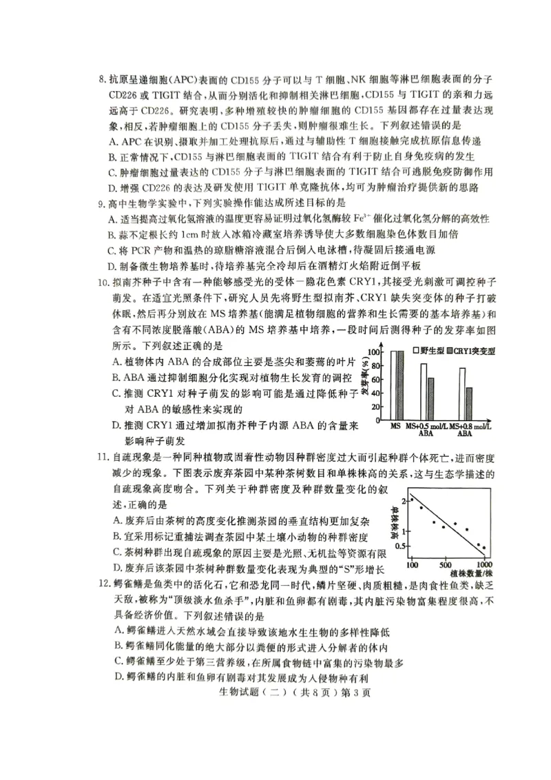 24聊城二模生物试题_2024年4月_01按日期_20号_2024届山东省聊城市高三下学期二模_24聊城二模生物