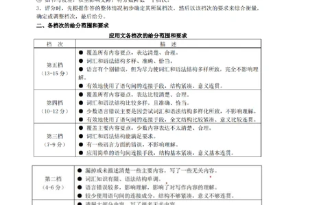 2024届联考英语参考答案_2024年2月_01每日更新_24号_2024届广西邕衡金卷柳州高中、南宁三中高三一轮复习诊断性联考_2024届广西柳州高中、南宁三中高三一轮复习诊断性联考（英语）