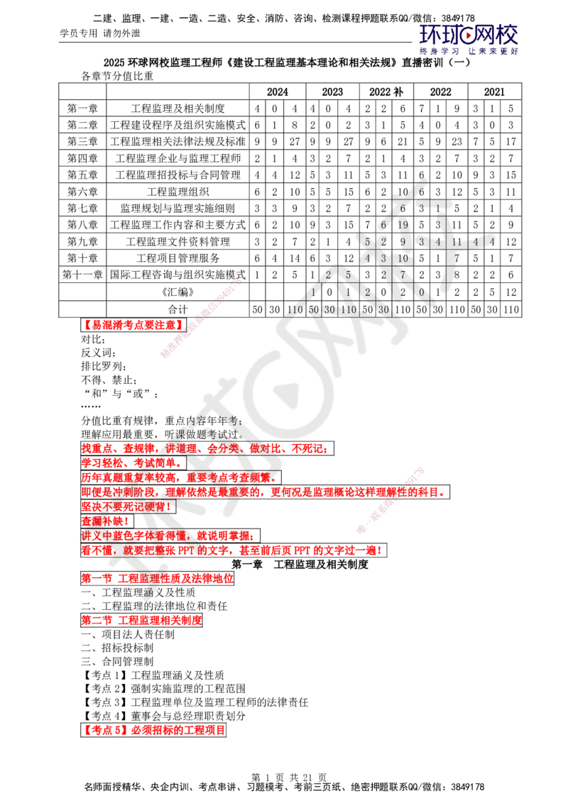 01.2025监理理论法规第1讲直播密训（一）_监理工程师_2025监理工程师_2025年监理工程师SVIP_2025年监理概论法规SVIP_04-冲刺串讲✿考点强化✿小灶集训_01.直播密训一