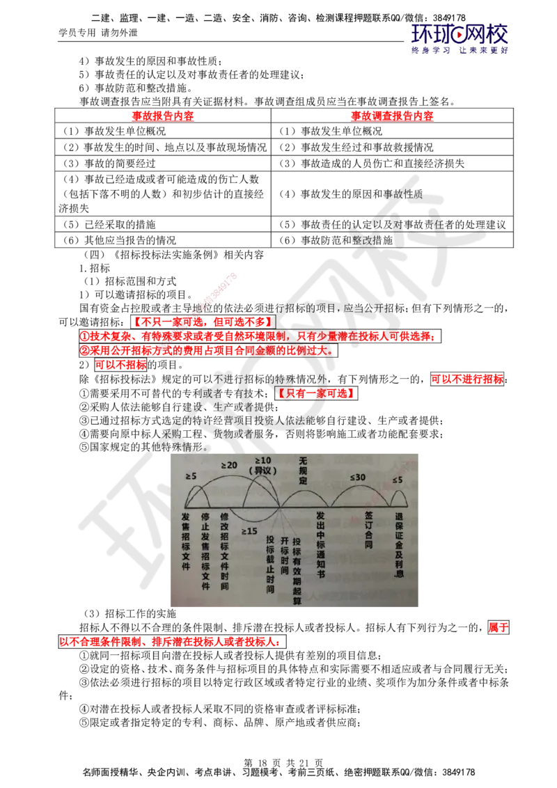 01.2025监理理论法规第1讲直播密训（一）_监理工程师_2025监理工程师_2025年监理工程师SVIP_2025年监理概论法规SVIP_04-冲刺串讲✿考点强化✿小灶集训_01.直播密训一