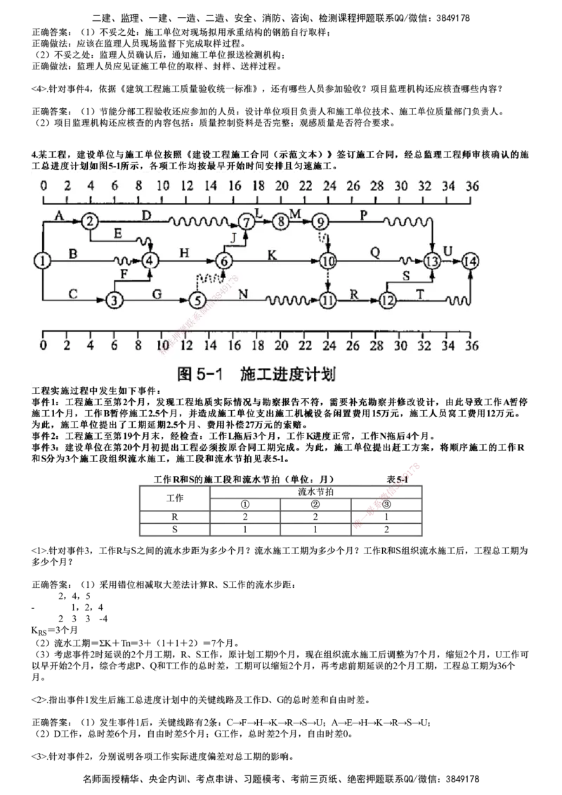 2021年《案例分析（土建）》试题_监理工程师_2025监理工程师_2025年监理工程师SVIP_2025年监理土建案例SVIP_01-精华文档✿电子教材✿历年真题_02-历年真题PDF