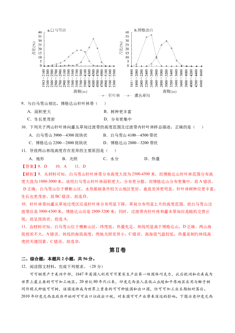2024届高三下学期开学摸底考试卷&mdash;&mdash;地理（全国卷新教材通用）（解析版）_2024年4月_其他_2023-2024学年高三下学期开学摸底考试卷_2023-2024学年高三地理下学期开学摸底考试卷