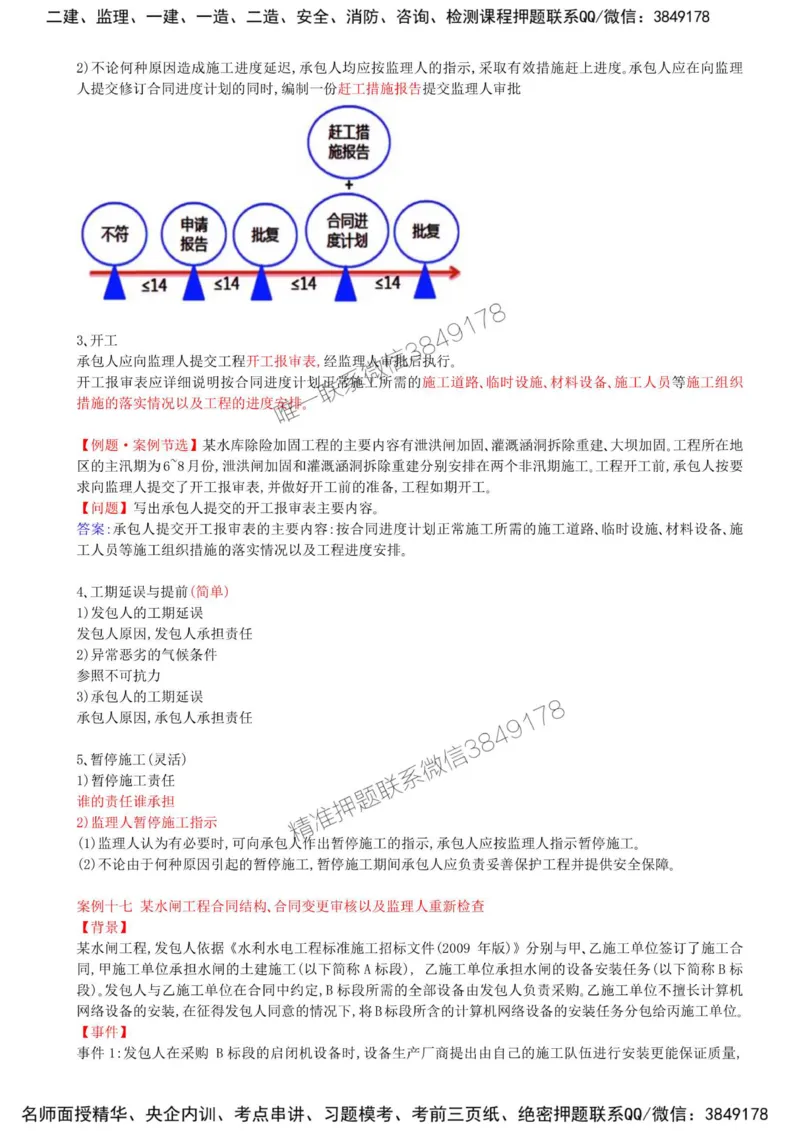 13-第三章-水利工程建设项目合同管理（二）_监理工程师_2025监理工程师_2025年监理工程师SVIP_2025年监理水利案例SVIP_02-基础精讲✿高端面授✿深度强化_讲义