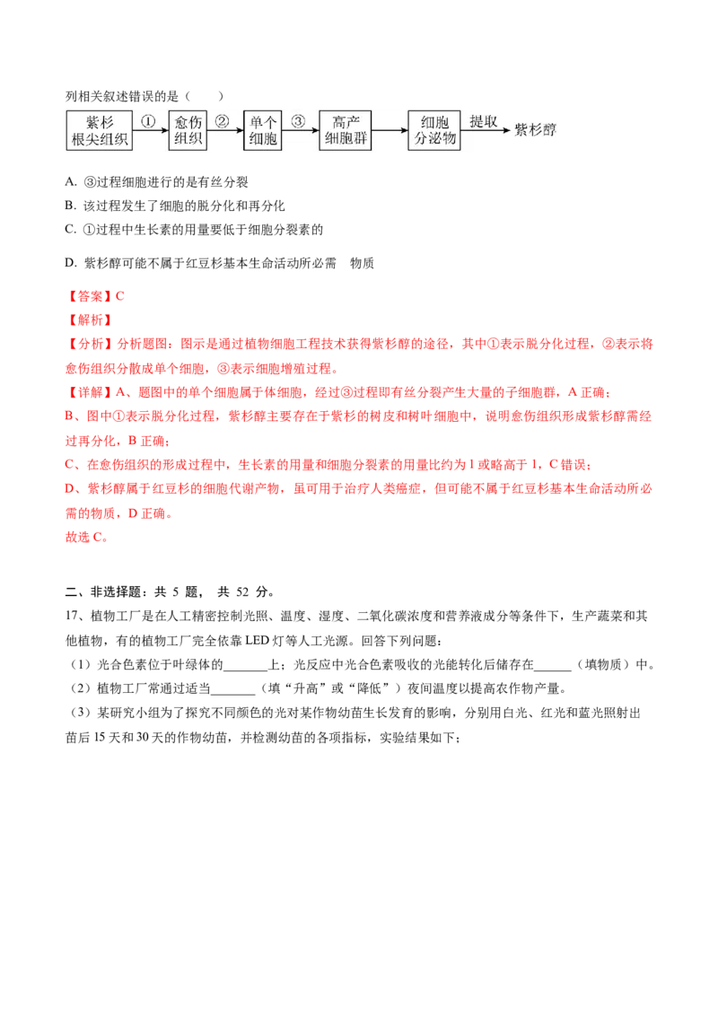 黄金卷02（解析版）-赢在高考&middot;黄金8卷备战2024年高考生物模拟卷（安徽专用）_2024高考押题卷_92024赢在高考全系列_（通用版）2024《赢在高考&middot;黄金预测卷》（九科全）各八套